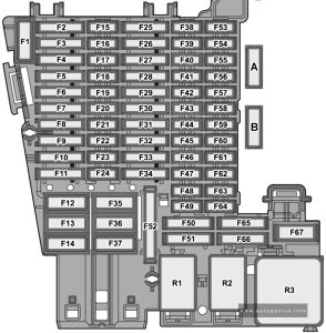 Volkswagen ID.7 (2023 - 2024) - fuse box diagram - passenger compartment (fuse panel C -SC-)