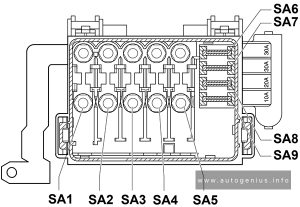 Volkswagen Lupo (2000 - 2006) - fuse box diagram - engine compartment (version 1)