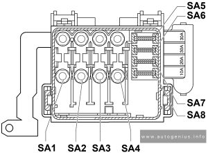 Volkswagen Lupo (2000 - 2006) - fuse box diagram - engine compartment (version 2)