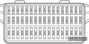 Volkswagen Lupo (2000 - 2006) - fuse box diagram - passenger compartment