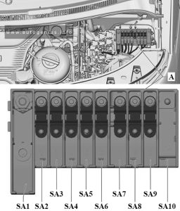 Volkswagen Multivan (T6.1; 2021 - 2021) - fuse box diagram - fuse-holder A