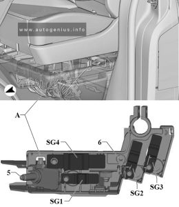 Volkswagen Multivan (T6.1; 2019 - 2021) - fuse box location - fuse holder G