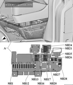 Volkswagen Multivan (T6.1; 2019 - 2021) - fuse box location - fuse holder H