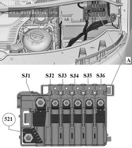 Volkswagen Multivan (T6.1; 2019 - 2021) - fuse box location - fuse holder J