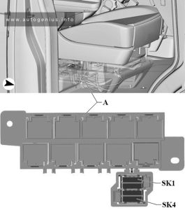 Volkswagen Multivan (T6.1; 2019 - 2021) - fuse box location - fuse holder K