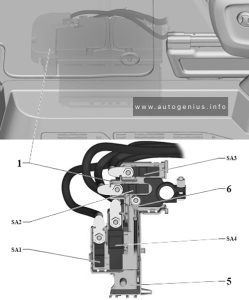 Volkswagen Multivan (T7; 2022 - 2024) - fuse box diagram - fuse holder A