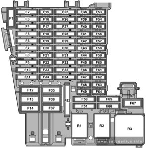 Volkswagen Multivan (T7; 2022 - 2024) - fuse box diagram - fuse holder C