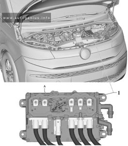 Volkswagen Multivan (T7; 2022 - 2024) - fuse box diagram - high-voltage system fuse 3 - S353-