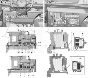 Volkswagen Multivan (T7; 2022 - 2024) - fuse box diagram - fuse holder C (fitting location of individual fuses)