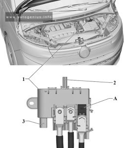 Volkswagen Multivan (T7; 2022 - 2024) - fuse box diagram - fuse holder O