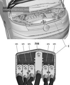 Volkswagen Multivan (T7; 2022 - 2024) - fuse box diagram - fuse holder P