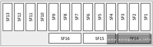 Volkswagen Touareg 3G (CR; 2018 - 2025) - fuse and relay box diagram - instrument panel (RHD)