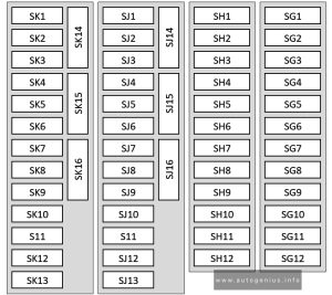 Volkswagen Touareg 3G (CR; 2018 - 2025) - fuse and relay box diagram - luggage compartment