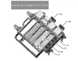 Volkswagen Touareg 3G (CR; 2018 - 2025) - fuse and relay box diagram - luggage compartment (single fuses)