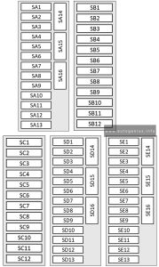 Volkswagen Touareg 3G (CR; 2018 - 2025) - fuse and relay box diagram - passenger compartment - footwell (LHD)