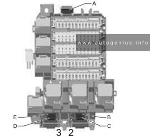 Volkswagen Touareg 3G (CR; 2018 - 2025) - fuse and relay box diagram - passenger compartment - footwell - single fuses (RHD)