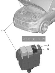 Volkswagen Touareg 3G (CR; 2018 - 2025) - fuse and relay box location - engine compartment