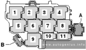 Volkswagen Transporter (T5.1; 2010 - 2015) - fuse box diagram - engine compartment - Relay carrier electronics box (8-pin)