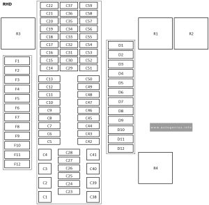 xVolkswagen Transporter (T6; 2016 - 2019) - fuse box diagram - passenger compartment (fuse holders C -SC-, D -SD- and F -SF-) - RHD