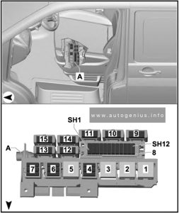 Volkswagen Transporter (T6; 2016 - 2019) - fuse box diagram (fuse holder H -SH-)