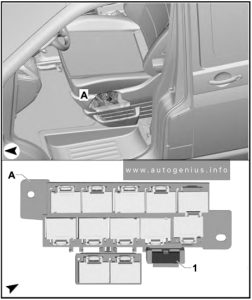 Volkswagen Transporter (T6; 2016 - 2019) - fuse box diagram (fuse holder H -SH-) - fuse 31