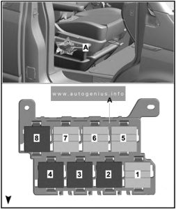 Volkswagen Transporter (T6; 2016 - 2019)  - fuse box diagram (fuse holder K -SK-)