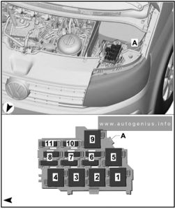 Volkswagen Transporter (T6; 2016 - 2019)  - fuse box diagram - engine compartment (relay carrier)