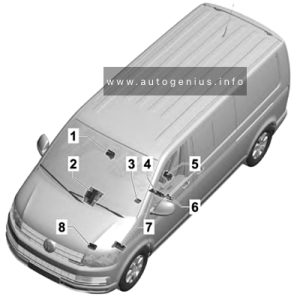 Volkswagen Transporter (T6; 2016 - 2019) - fuse box location