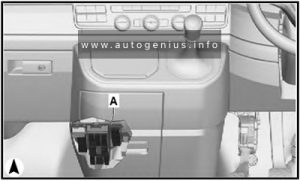 xVolkswagen Transporter (T6; 2016 - 2019)  - fuse box location - passenger compartment (fuse holders C -SC-, D -SD- and F -SF-) - right-hand drive