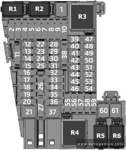 Volkswagen Transporter (T6.1; 2019 - 2021) - fuse box location - fuse holder C