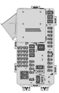 Buick Enclave - fuse and relay box diagram - passenger compartment