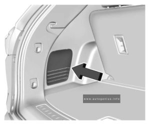 Buick Enclave - fuse and relay box location - luggage compartment