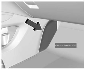 Buick Enclave - fuse and relay box location - passenger compartment