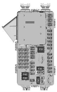 Cadillac XT6 - fuse and relay box diagram - passenger compartment