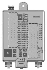 Cadillac XT6 - fuse and relay box diagram - luggage compartment