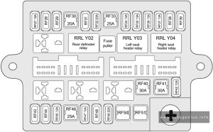 Chery Tiggo 5 - fuse and relay box diagram - passenger compartment (box B)