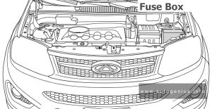 Chery Tiggo 5 - fuse and relay box location - engine compartment