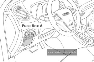 Chery Tiggo 5 - fuse and relay box location - passenger compartment