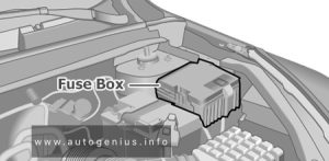 Chery Tiggo 8 (T18; 2017 - 2020) - fuse and relay box location - engine compartment