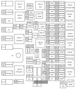 Chery Tiggo 8 PRO (2020 - 2023) - fuse and relay box diagram - engine compartment (T1D)