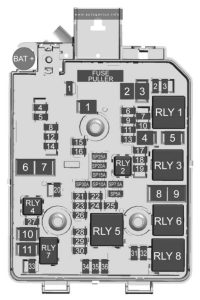 Chevrolet Trax - fuse and relay box diagram  - engine compartment