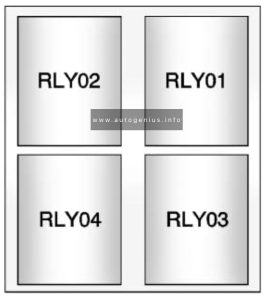 Chevrolet Trax - fuse and relay box diagram  - engine compartment (auxiliary relay box)