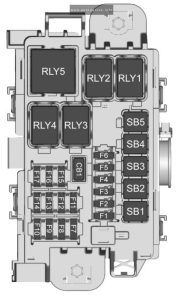 Chevrolet Trax - fuse and relay box diagram  - rear compartment