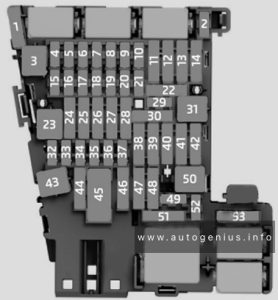 Seat Tarraco (2019 - 2023) - fuse and relay diagram - passenger compartment