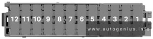 Skoda CITIGOe iV - fuse and relay box diagram - behind of the dash panel