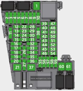 Skoda Kamiq (2019 - 2020) - fuse and relay box diagram - passenger compartment