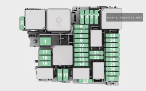 Skoda Octavia (MK4/NX; 2020 - 2024) - fuse and relay box diagram - engine compartment