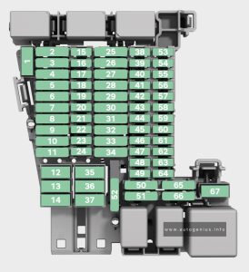 Skoda Octavia (MK4/NX; 2020 - 2024) - fuse and relay box location - passenger compartment