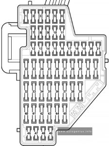 Volkswagen EOS (2006 - 2008) - fuse and relay box diagram - passenger compartment