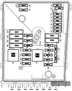 Volkswagen EOS (2006 - 2008) - fuse and relay box diagram - engine compartment (version 1, low)